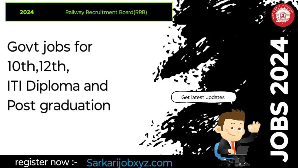 RRB Recruitment 2024