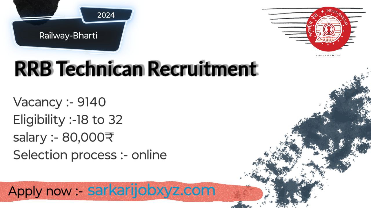 RRB Latest vacancies