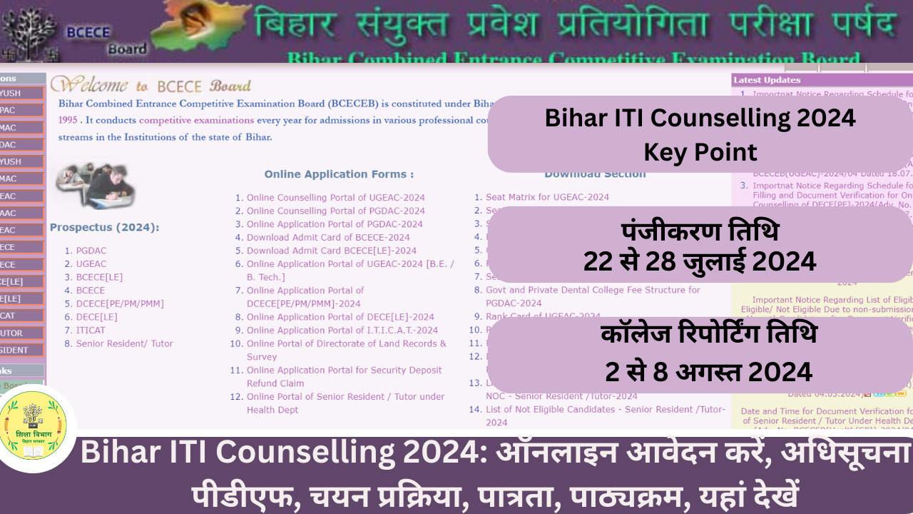 Bihar ITI Counselling 2024