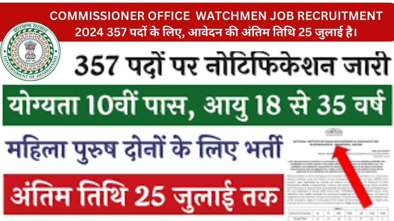 Commissioner Office watchman Job Recruitment 2024