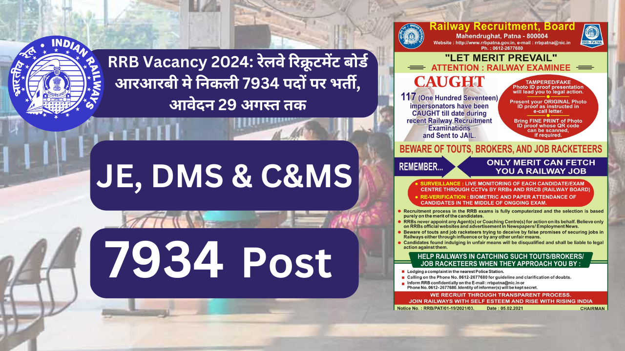 RRB Vacancy 2024