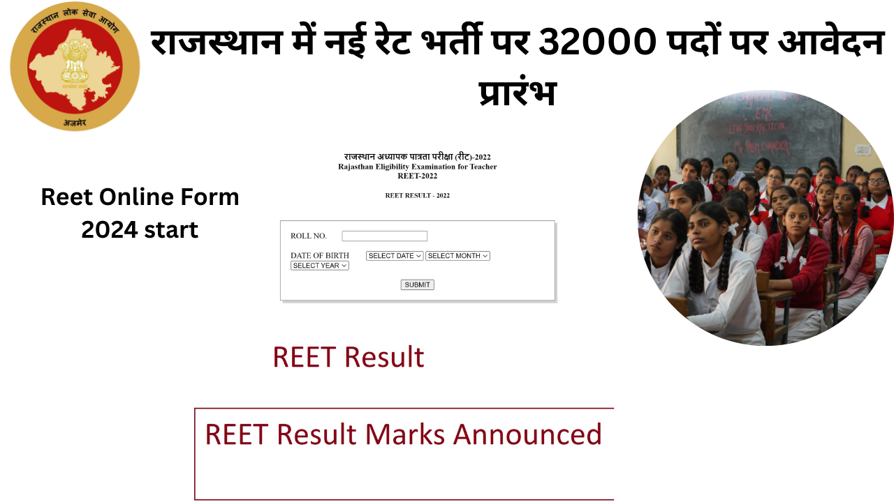 Rajasthan reet Bharti update 2024