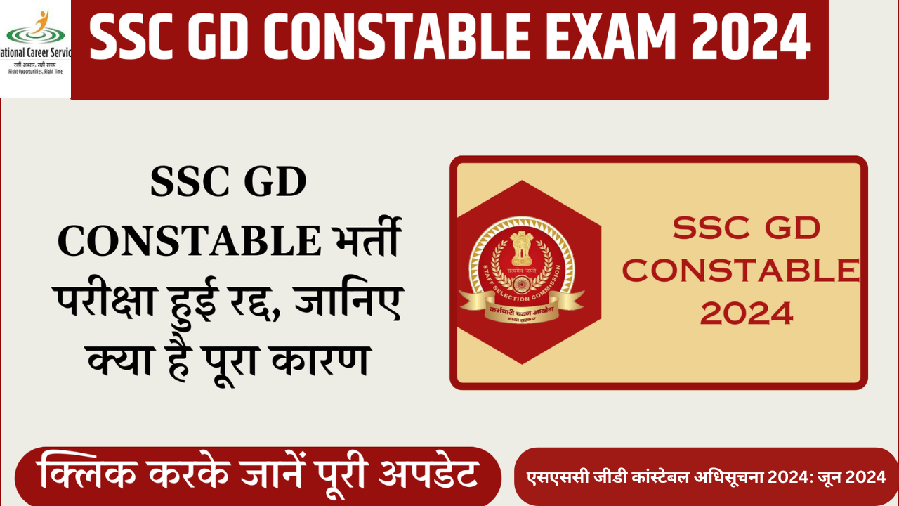 SSC GD Bharti 2024 Result Notification