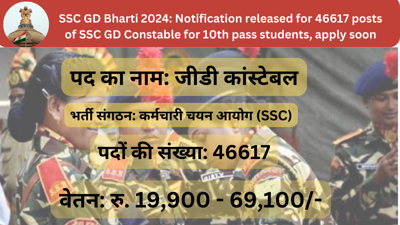 SSC GD Bharti 2024: 10वीं पास विद्यार्थियों के लिए एसएससी जीडी कांस्टेबल के 46617 पदों पर विज्ञप्ति जारी, जल्दी करें आवेदन