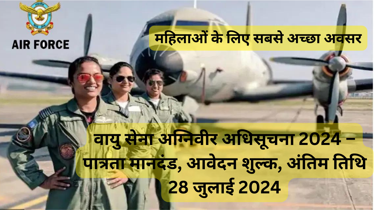 Air Force Agniveer EXAM