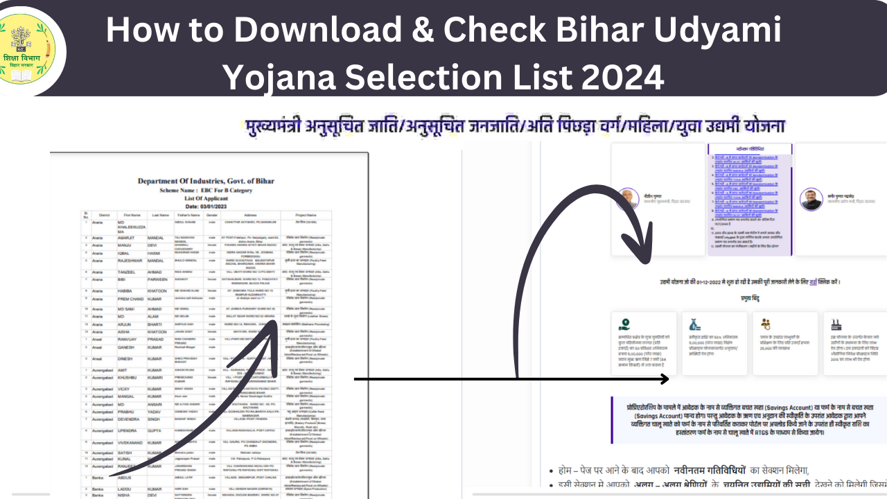 How to Download & Check Bihar Udyami Yojana