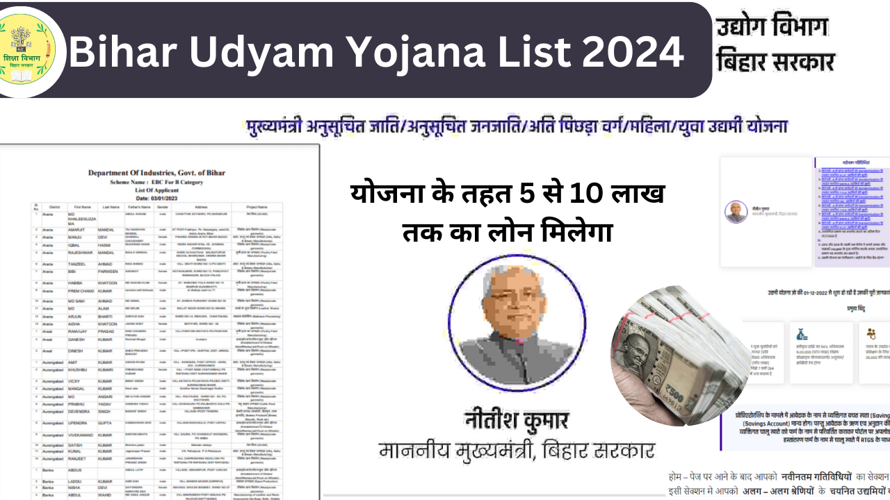 Bihar Udyam Yojana List 2024