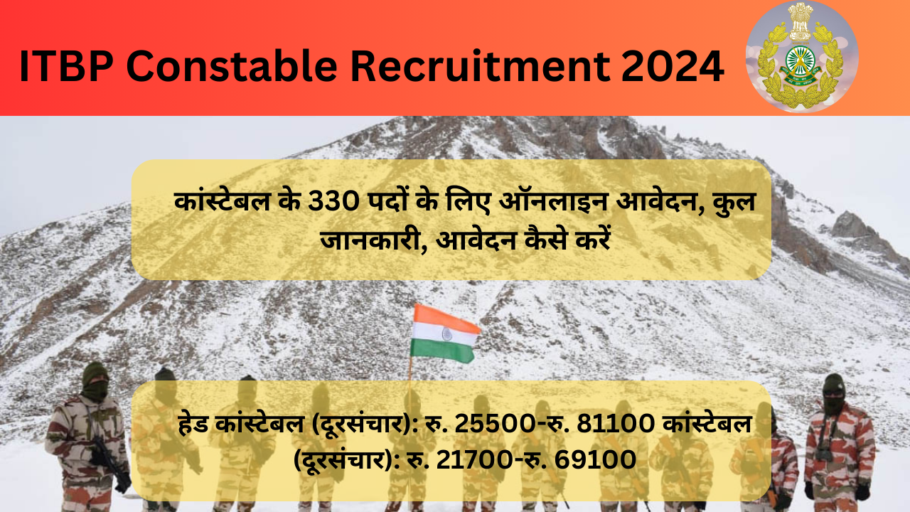 ITBP