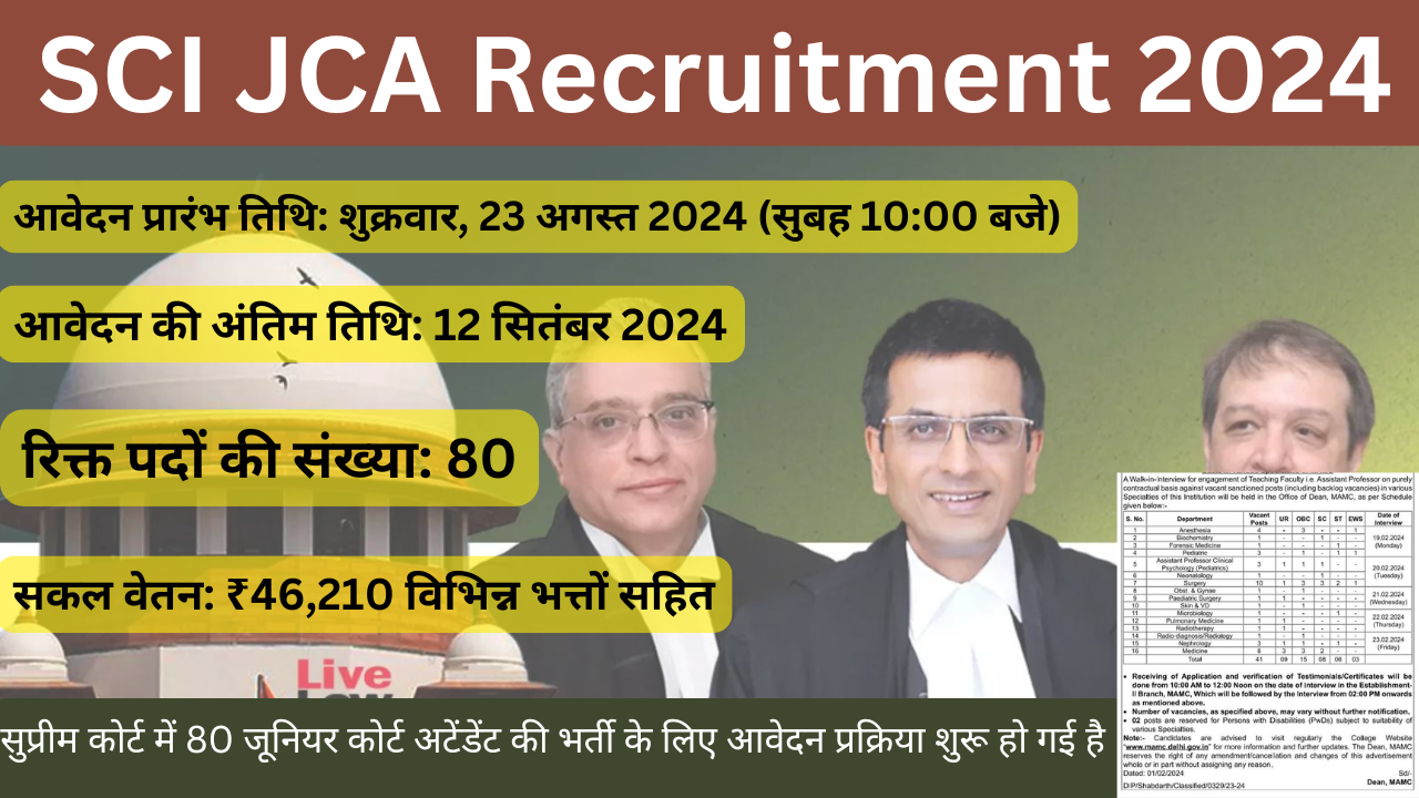 SCI JCA Recruitment 2024