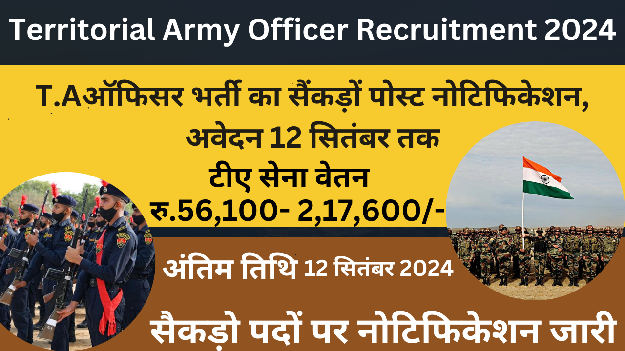 Territorial Army Officer Recruitment 2024